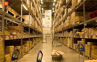 軟件開發(fā)中的成品倉庫管理工作流程